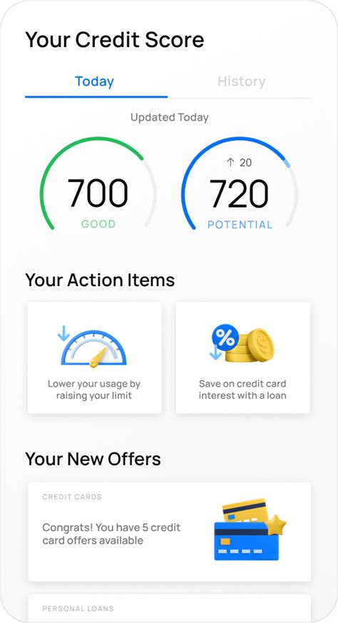 100 free credit brunei|Free Credit Scores: Check and Monitor .